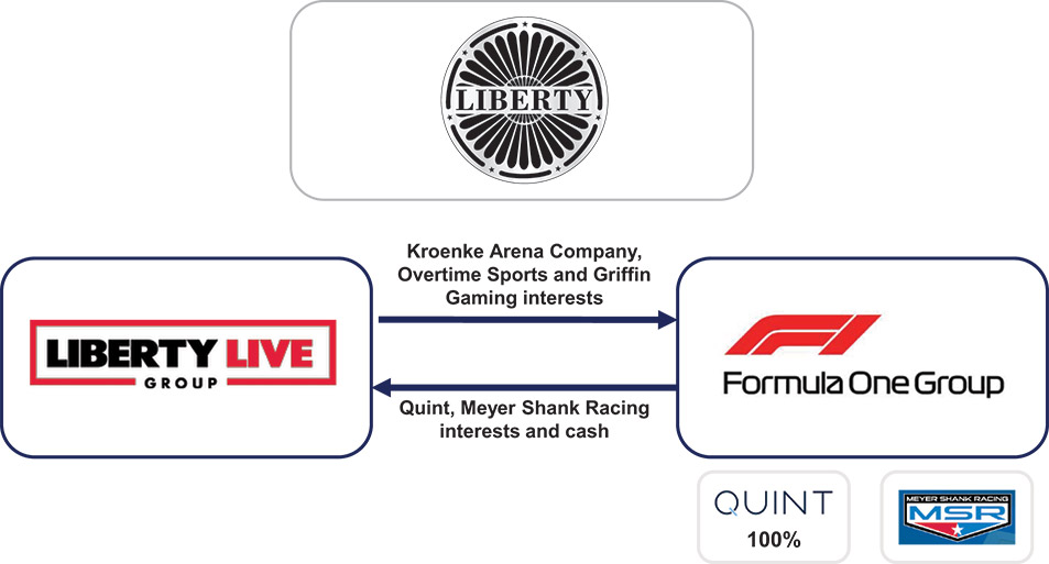 [MISSING IMAGE: fc_reattribution-4clr.jpg]