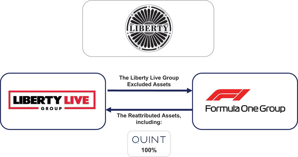 [MISSING IMAGE: fc_reattribution-4clr.jpg]