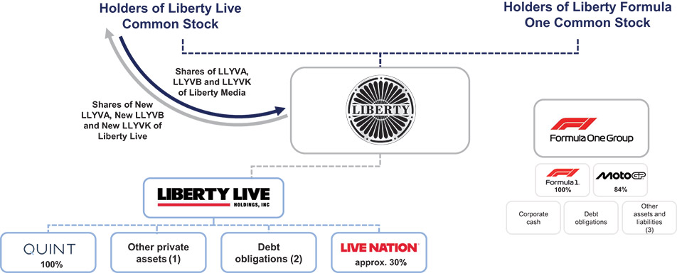 [MISSING IMAGE: fc_redemption-4clr.jpg]