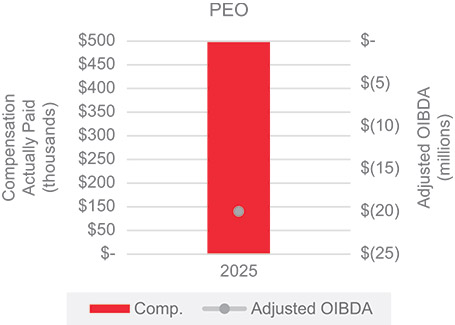 [MISSING IMAGE: bc_adjusted1-pn.jpg]