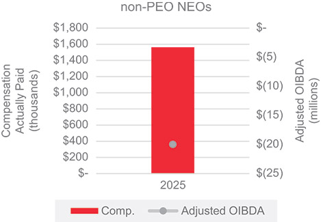 [MISSING IMAGE: bc_adjusted2-pn.jpg]